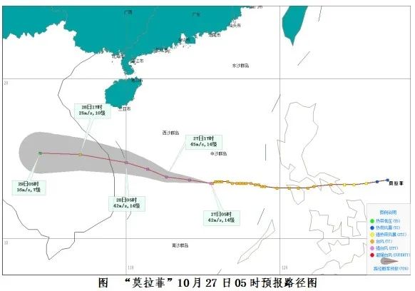 受今年第18号台风 “莫拉菲”影响，琼州海峡27日17时起全线停航，海南物流受影响